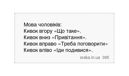 Мова чоловіків: Кивок вгору «Що таке». Кивок вниз «Привітання». Кивок вправо «Треба поговорити»... | Анекдоти українською | Срака